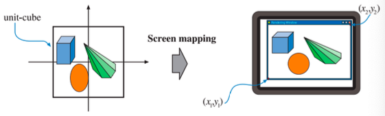 screen-mapping