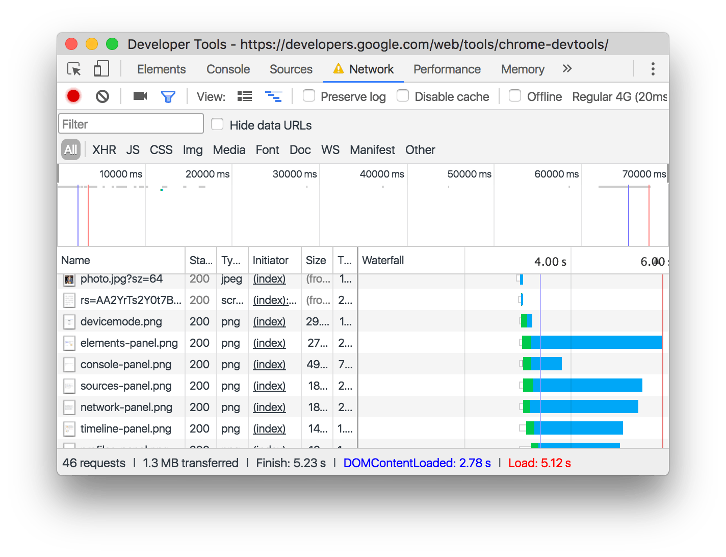 network_slow-content-download