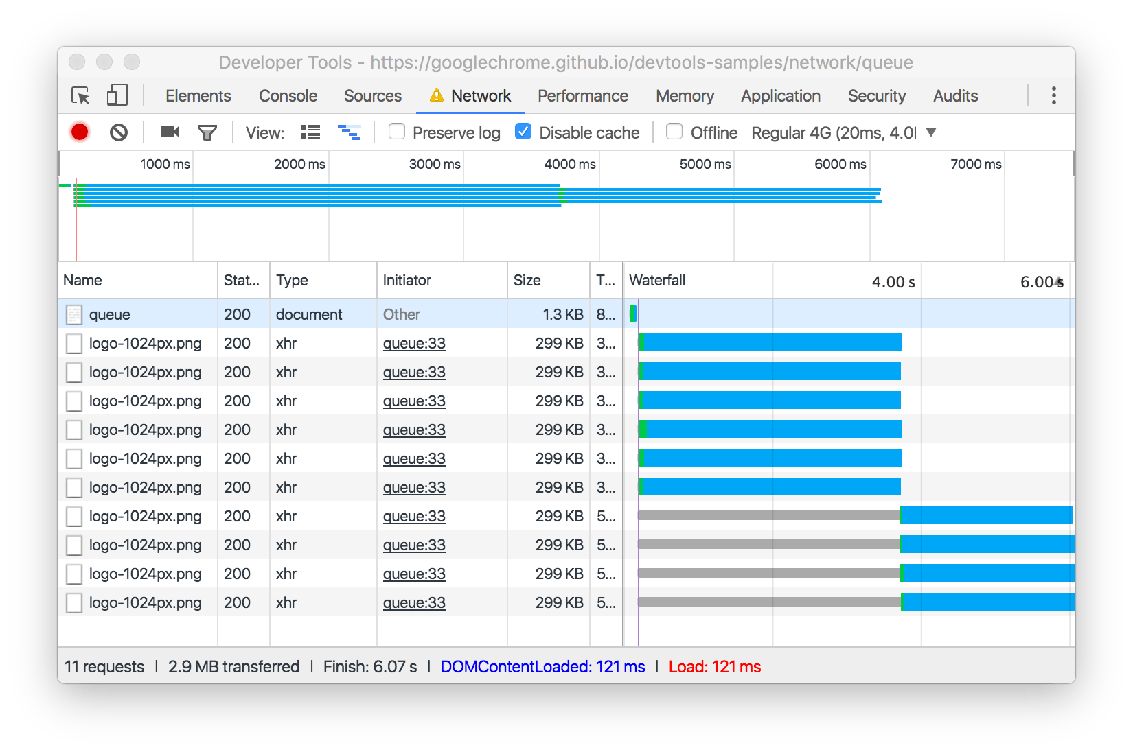 network_stalled