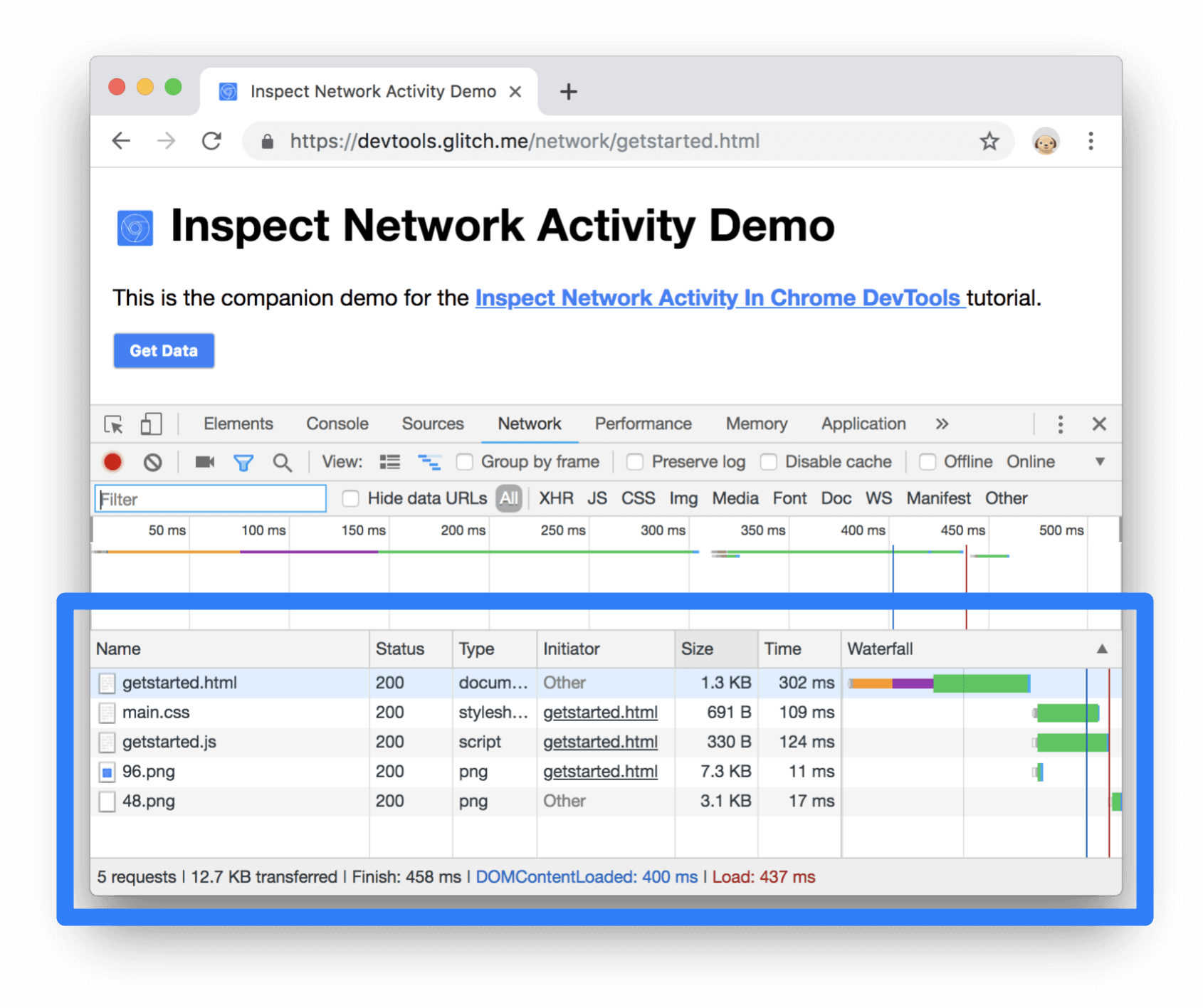 network_log